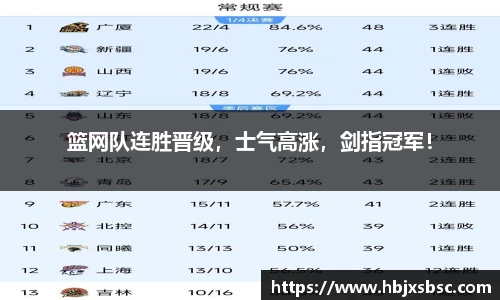 米兰体育