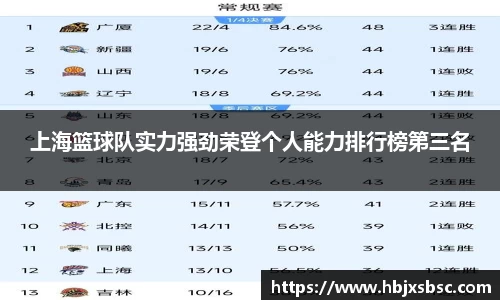 米兰体育